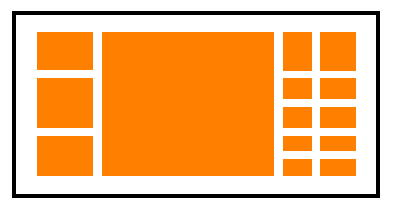 Image of a screen layout with a dominant panel in the center