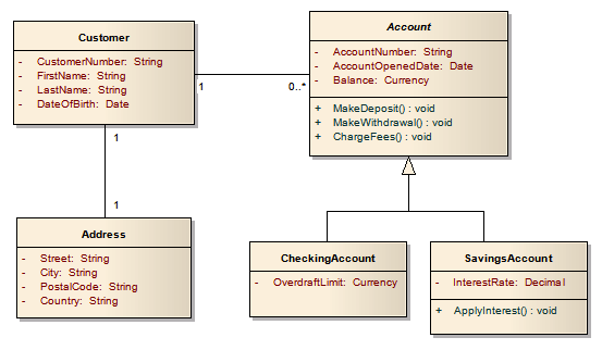 book joomla start to finish